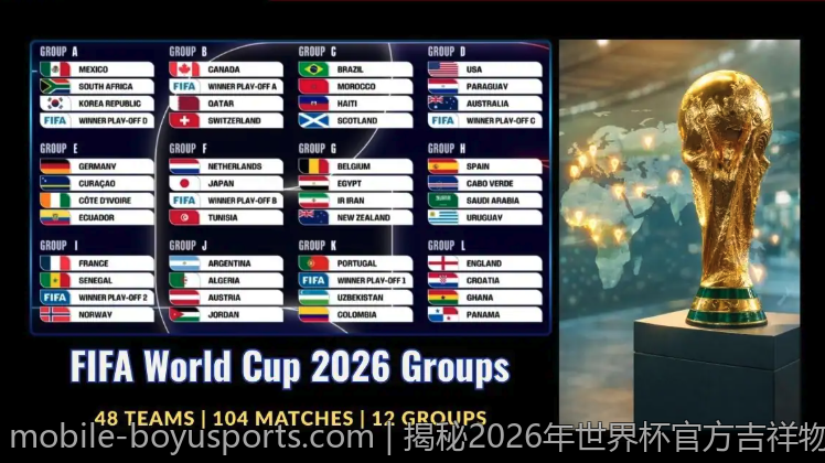 揭秘2026年世界杯官方吉祥物的命名与公众互动方式